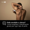 Pelle Sensibile o Oleosa? Come Scegliere il Deodorante Giusto per Ogni Tipo di Pelle